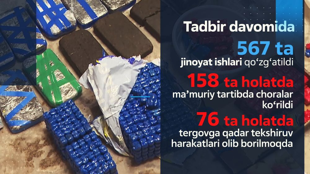 «Хавфсиз ва соғлом пойтахт” ойлиги ўз натижаларини берди